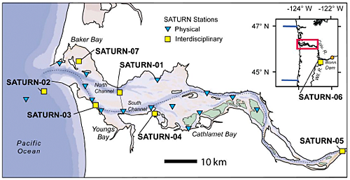 Columbia River estuary diagram